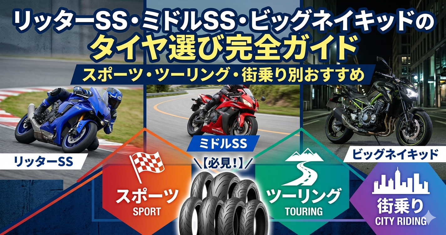 リッターSS・ミドルSS・ビッグネイキッドのタイヤ選び完全ガイド2026