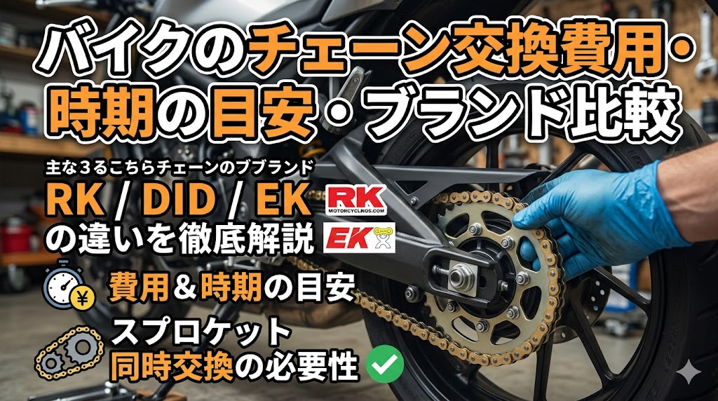 バイクのチェーン交換費用・時期・ブランド比較2026年版｜RK・DID・EKの違いとスプロケット同時交換の必要性