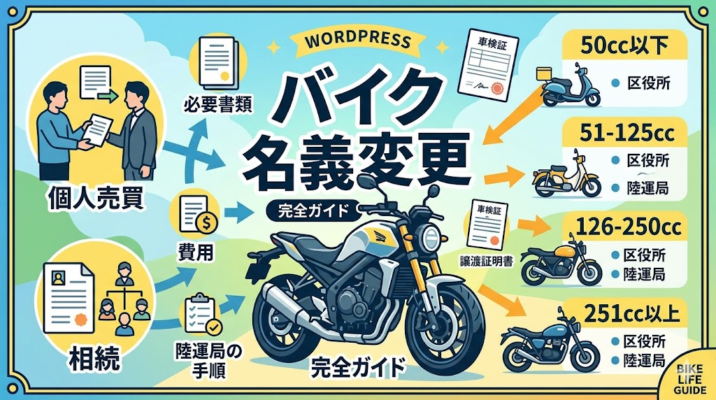 バイクの名義変更手続き完全ガイド2026年版｜個人売買・相続時の必要書類・費用・陸運局での手順