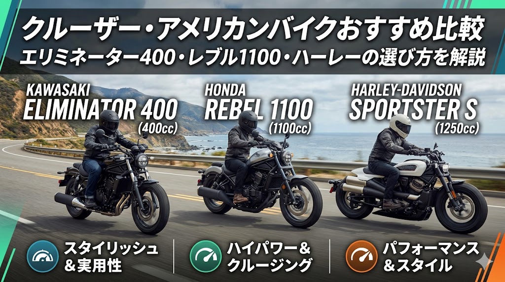 クルーザー・アメリカンバイクおすすめ比較2026年版｜エリミネーター400・レブル1100・ハーレーの選び方